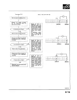 Preview for 1051 page of Acura 1987 Legend Coupe Owner'S Manual