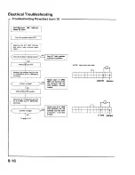 Preview for 1052 page of Acura 1987 Legend Coupe Owner'S Manual