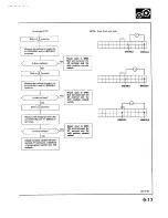 Preview for 1053 page of Acura 1987 Legend Coupe Owner'S Manual