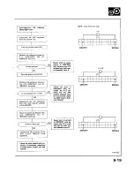 Preview for 1055 page of Acura 1987 Legend Coupe Owner'S Manual