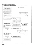 Preview for 1068 page of Acura 1987 Legend Coupe Owner'S Manual