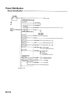 Preview for 1137 page of Acura 1987 Legend Coupe Owner'S Manual