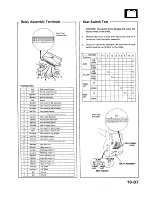 Preview for 1209 page of Acura 1987 Legend Coupe Owner'S Manual