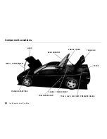 Preview for 21 page of Acura 1991 NSX Owner'S Manual