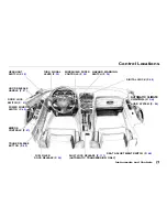 Preview for 22 page of Acura 1991 NSX Owner'S Manual