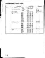 Preview for 23 page of Acura 1994 Integra Service Manual