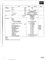 Preview for 32 page of Acura 1994 Integra Service Manual