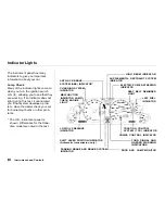 Preview for 32 page of Acura 1995 NSX Online Reference Owner'S Manual