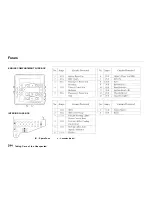 Preview for 243 page of Acura 1997 NSX Online Reference Owner'S Manual