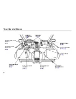 Preview for 5 page of Acura 2000 3.2 TL Owner'S Manual