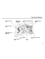 Preview for 6 page of Acura 2000 3.2 TL Owner'S Manual