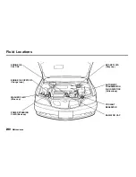 Preview for 203 page of Acura 2000 3.2 TL Owner'S Manual