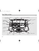 Предварительный просмотр 7 страницы Acura 2002 MDX User Manual