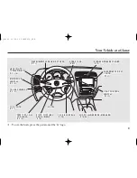 Предварительный просмотр 8 страницы Acura 2002 MDX User Manual