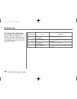 Предварительный просмотр 155 страницы Acura 2002 MDX User Manual