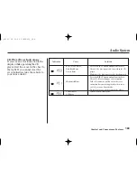 Предварительный просмотр 168 страницы Acura 2002 MDX User Manual