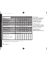 Предварительный просмотр 257 страницы Acura 2002 MDX User Manual