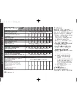 Предварительный просмотр 259 страницы Acura 2002 MDX User Manual