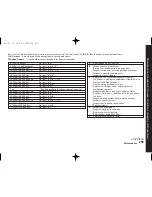 Предварительный просмотр 260 страницы Acura 2002 MDX User Manual