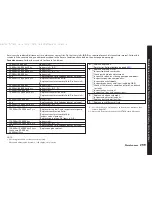 Preview for 307 page of Acura 2003 MDX Owner'S Manual