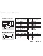 Preview for 387 page of Acura 2003 MDX Owner'S Manual