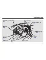 Preview for 6 page of Acura 2003 NSX Owner'S Manual