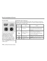 Предварительный просмотр 144 страницы Acura 2004 MDX Owner'S Manual