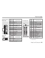 Предварительный просмотр 253 страницы Acura 2004 MDX Owner'S Manual