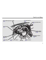 Preview for 6 page of Acura 2004 NSX Owner'S Manual