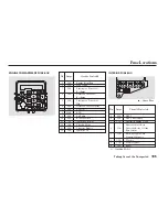 Preview for 198 page of Acura 2004 NSX Owner'S Manual