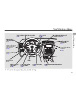 Preview for 7 page of Acura 2005 Acura MDX Owner'S Manual