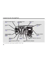 Preview for 72 page of Acura 2005 Acura MDX Owner'S Manual