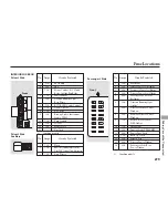 Preview for 281 page of Acura 2005 Acura MDX Owner'S Manual