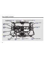 Предварительный просмотр 6 страницы Acura 2006 MDX Owner'S Manual