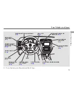 Предварительный просмотр 7 страницы Acura 2006 MDX Owner'S Manual