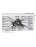 Preview for 6 page of Acura 2006 RL Owner'S Manual