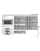 Preview for 420 page of Acura 2006 RL Owner'S Manual