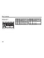 Preview for 421 page of Acura 2006 RL Owner'S Manual