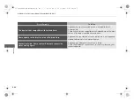 Предварительный просмотр 324 страницы Acura 2007 Acura MDX Owner'S Manual