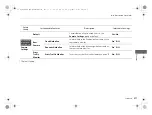 Предварительный просмотр 373 страницы Acura 2007 Acura MDX Owner'S Manual