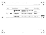 Предварительный просмотр 379 страницы Acura 2007 Acura MDX Owner'S Manual