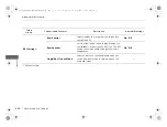 Предварительный просмотр 394 страницы Acura 2007 Acura MDX Owner'S Manual