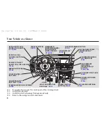 Предварительный просмотр 8 страницы Acura 2007 Acura RDX Owner'S Manual