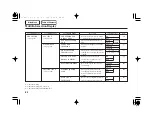 Предварительный просмотр 84 страницы Acura 2007 Acura RL Owner'S Manual