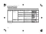 Предварительный просмотр 86 страницы Acura 2007 Acura RL Owner'S Manual