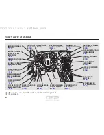 Preview for 8 page of Acura 2008 MDX Owner'S Manual