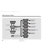 Preview for 92 page of Acura 2008 MDX Owner'S Manual