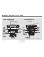 Preview for 222 page of Acura 2008 MDX Owner'S Manual