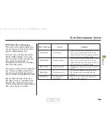 Preview for 269 page of Acura 2008 MDX Owner'S Manual