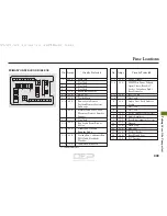 Preview for 447 page of Acura 2008 MDX Owner'S Manual